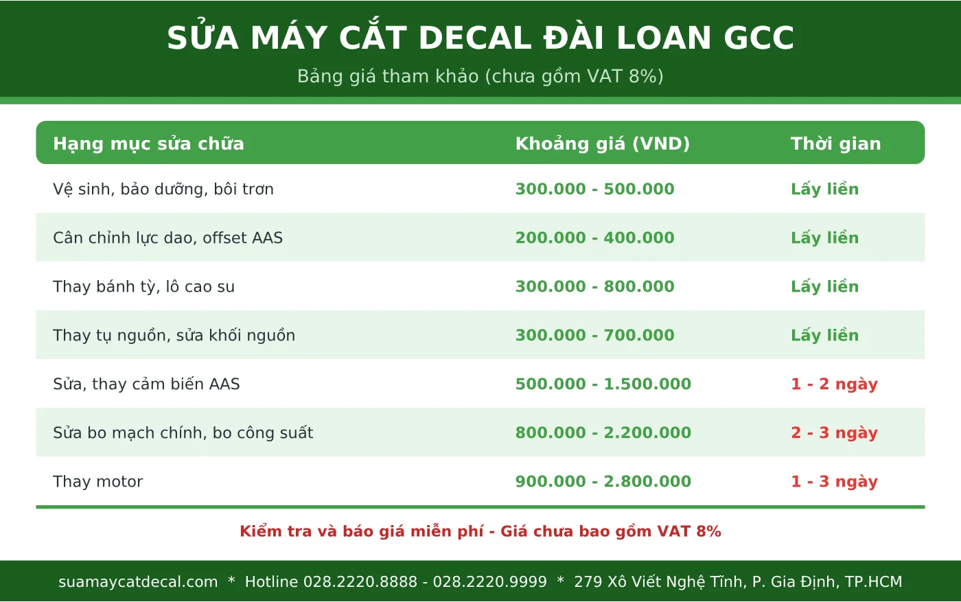 Bảng giá sửa máy cắt decal Đài Loan tham khảo